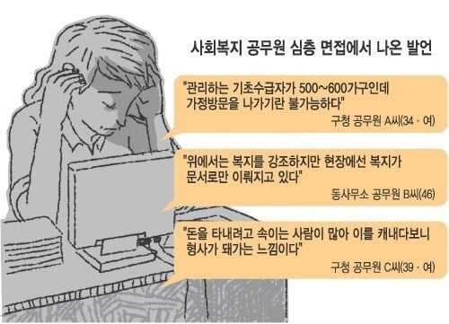 17b2d9b9a301ed55e.jpg 공무원의 무덤이라 불리는 직종.JPG 공무원의 무덤이라 불리는 직종.JPG 공무원의 무덤이라 불리는 직종.JPG