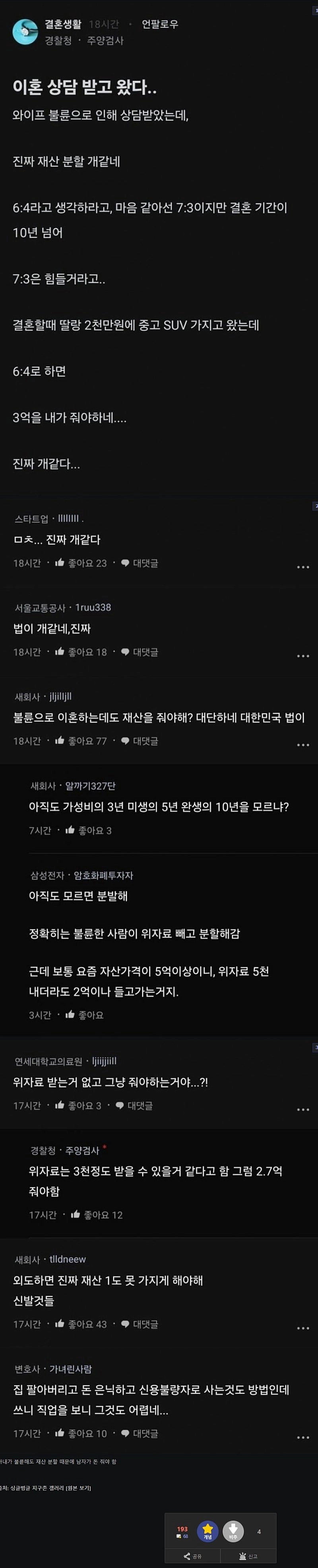 요즘 이혼 근황.jpeg 요즘 이혼 근황