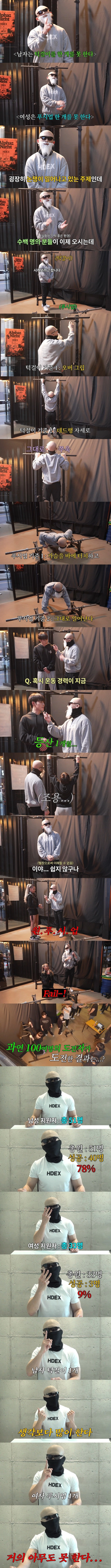 e_s2098d1001_ba16e73ddabedec57c32bcffcfc6d85557fd6933.jpg 김계란이 조사한 남자 턱걸이 1개 성공률vs여자 푸쉬업 1개 성공률.jpg