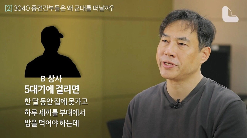 “이래서 정든 군을 떠났습니다” 정년과 연금 포기하고 장교‧부사관들 조기전역 급증하는 이유는 [노컷 익스플레인]_20240607_193050.822.jpg 육군상사 세후 실수령 288만원... 군대떠난다....