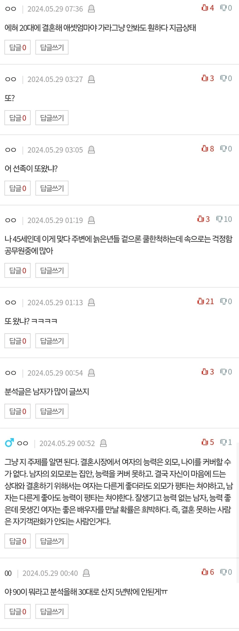 35세 여자가 분석한 30대 여자들