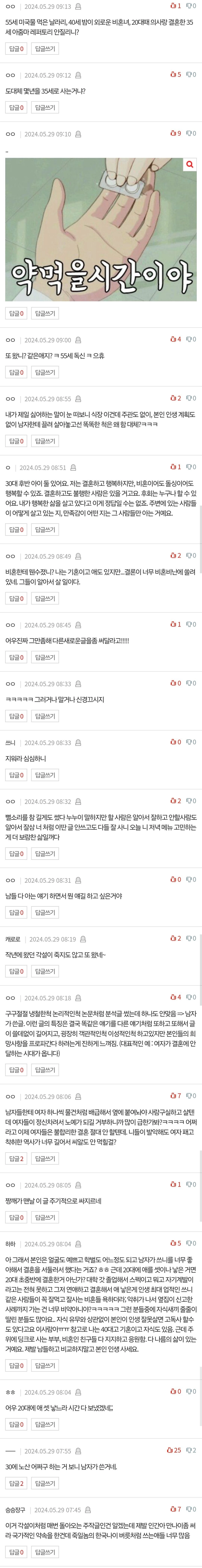35세 여자가 분석한 30대 여자들