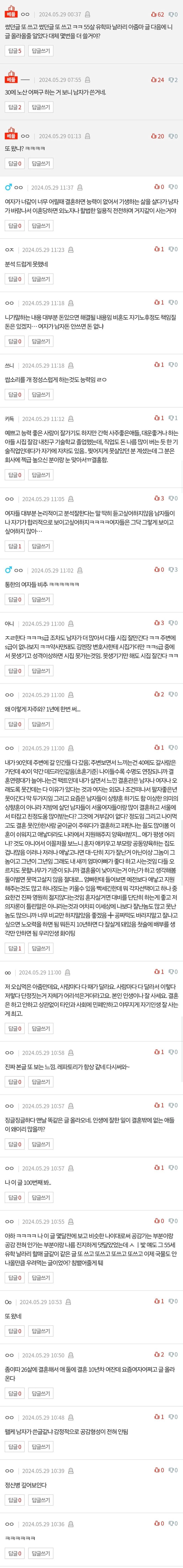 35세 여자가 분석한 30대 여자들