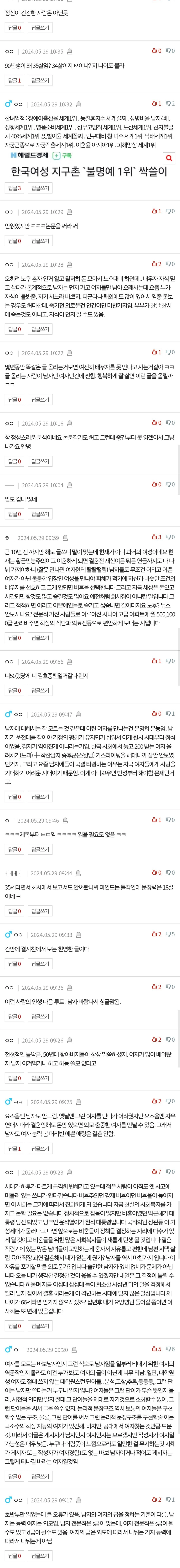 35세 여자가 분석한 30대 여자들